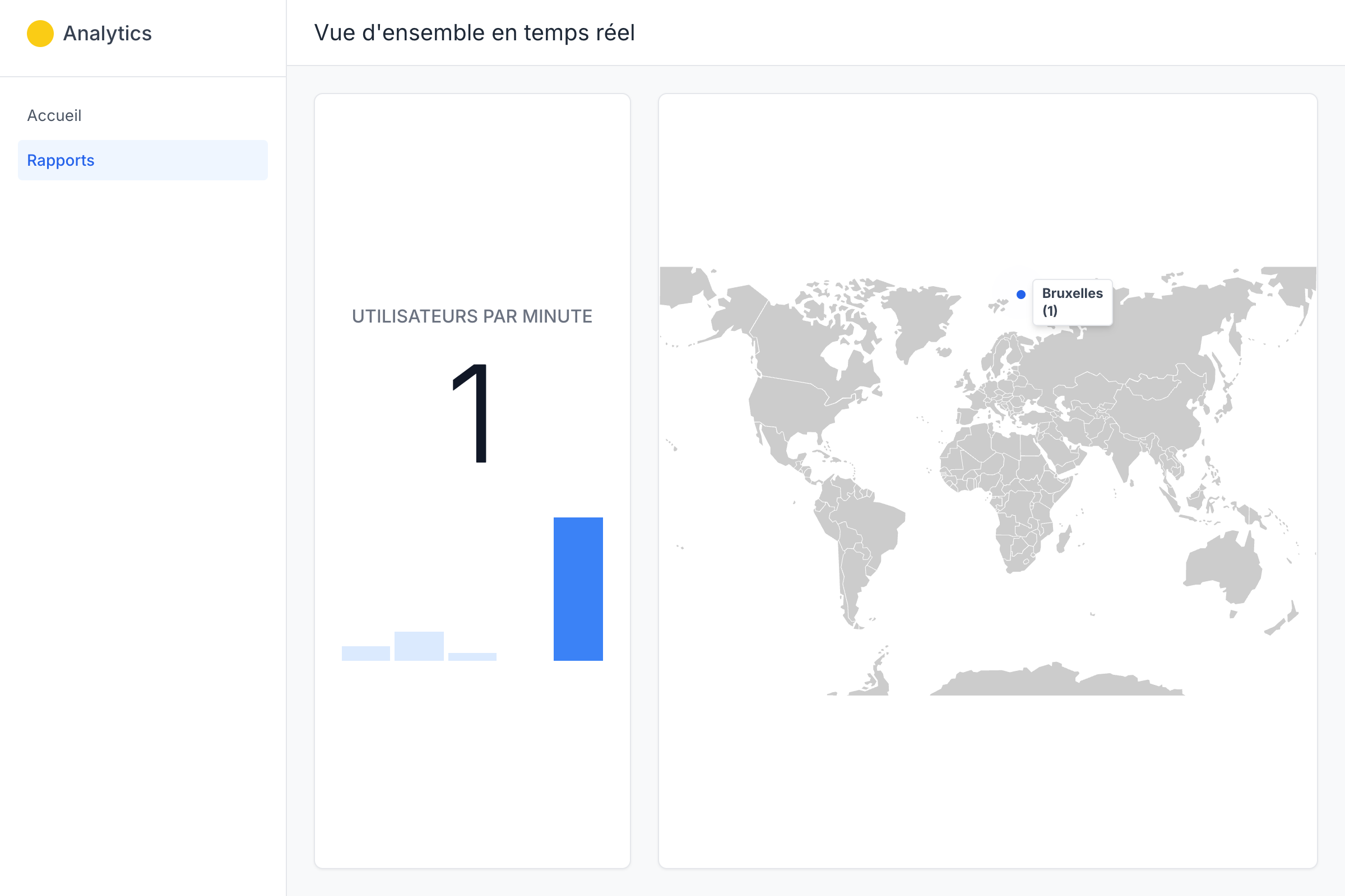Google Analytics real-time report showing 1 active user