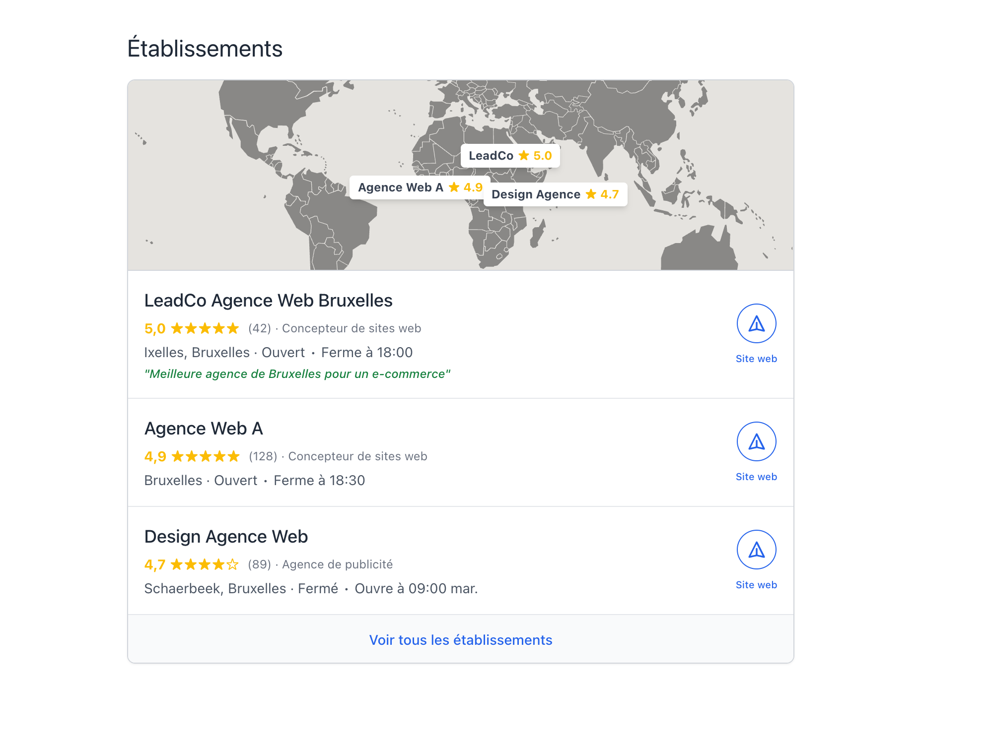 Local SEO in Brussels: How to Dominate Google in 2026