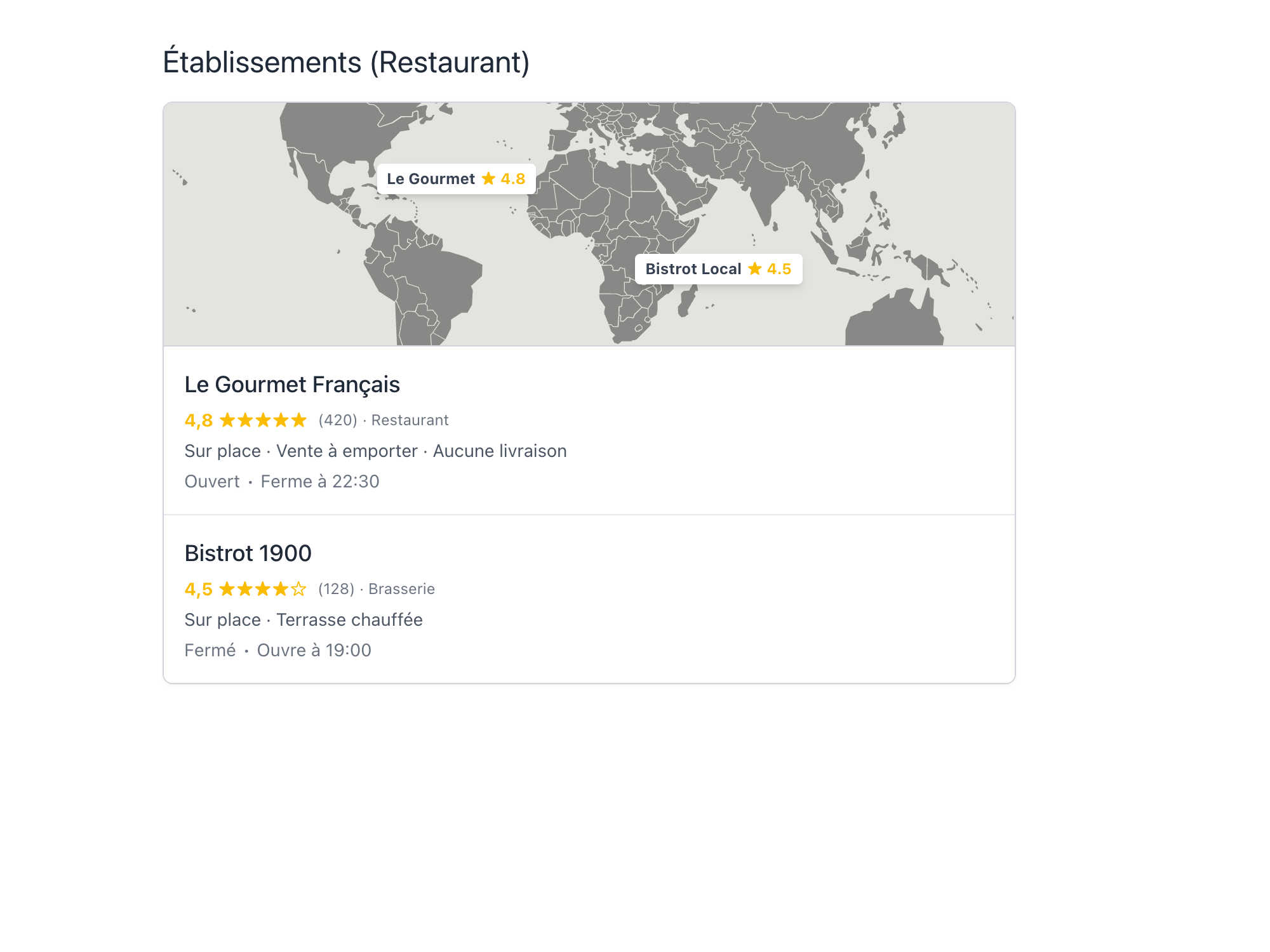 The Google Local Pack showing the top 3 local results with map