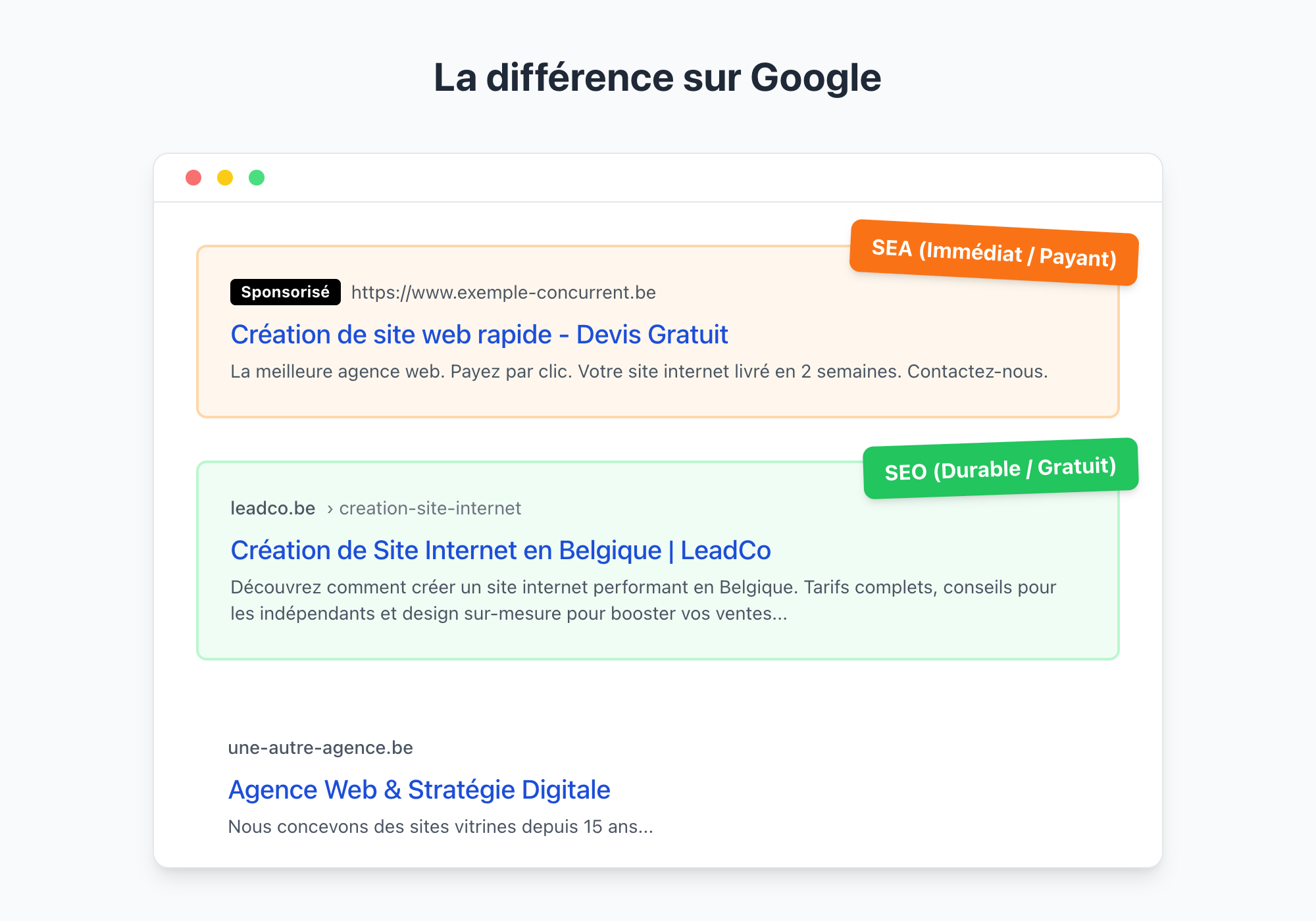 What is SEO? Simple Explanation for Beginners in 2026